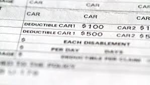 When calculating a deductible for a car insurance premium, remember that the higher the deductible the lower the premium, so get an insurance agent to. Understanding Auto Insurance Deductibles When They Apply How They Affect Rates Insurancehotline Com