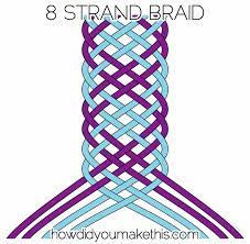 Polyester jacket and polyester core. 8 Strand Flat Braid How Did You Make This Luxe Diy