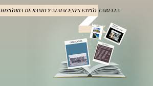 Almacenes éxito by aura maría 29279 views. Historia De Almacenes Exito Carulla By Geraldi Vargas