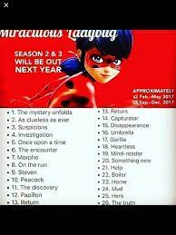 Le bulleur episode 3 : Miraculous 1 Termine Saison 2 3 Wattpad