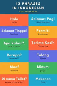 Bahasa indonesia, the official language of indonesia, is relatively easy to learn compared to other tonal in very informal settings, the selamat can be left out of the beginning of greetings, much in the way that english speakers sometimes simply say morning instead of good morning to friends. 40 Indonesia Ideas Indonesian Language Indonesian Learning Languages