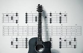 introduction to scales and chords for guitar uberchord app