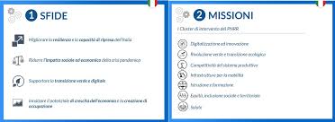 Come investire al meglio le risorse per mettere in pratica con successo la missione salute. Piano Di Ripresa Il Governo Qui Non Possiamo Sbagliare Eunews