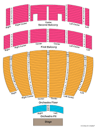 56 Studious Knoxville Civic Auditorium Seat View