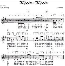 Lagu kicir kicir adalah lagu berasal dari jakarta, penciptanya tidak diketahui. Tuliskan Notasi Dan Syair Lagu Kicir Kicir Yang Bernada Rendah Brainly Co Id