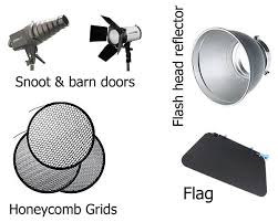 A Fundamental Introduction To Studio Lighting Equipment