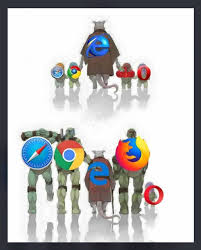 Evolution of netscape logo history bnsstudio.mp3. Internet Explorer Browser Evolution Devrant