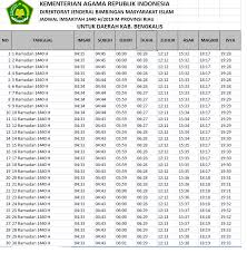 Temukan jadwal imsak dan buka puasa hari ini agar kamu bisa mempersiapkan dan merencankan puasa dengan baik. Operator Sekolah