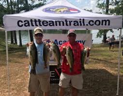 Tournament Results Murray Open May 19, 2018