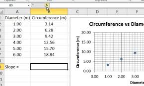 Straight Line Graph In Microsoft Excel 2010 With Slope And Intercept Evaluated Youtube