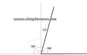 Semoga bermanfaat dan berguna bagi kalian. Lengkap Kunci Jawaban Halaman 185 Kelas 4 Senang Belajar Matematika Kurikulum 2013 Simple News Kunci Jawaban Lengkap Terbaru