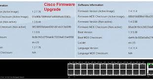 Upgrading Firmware On Cisco Sf300 24p Was Certainly A Lesson I Haven T Had Much Chance To Mess Around Since Since Studying F Network Engineer Ccna It Network