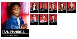 Four famous musicians search for the best voices in america and will mentor these singers to become artists. The Voice 2016 Contestants Winners Judges Teams So Far Heavy Com
