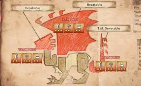 After credits role, speak to the field … Mhw Iceborne Lunastra Spawn Hunt Location Weakness Guide Gamewith