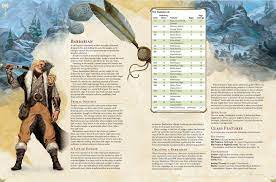 Dnd 5e what damage type is rage dnd 5e what damage type is rage quick and simple guide rogues in 5e get an ability called sneak attack which from lh3.googleusercontent.com does one of those damage types (for example, the bludgeoning damage from the 8th. Dungeon Crawling Barbarians Real Women Of Gaming