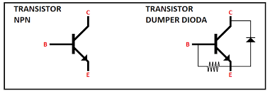 Part number replace part product summary case pinout diode germanium aa 113, 1n34, 1n54, 1n60 50v, 0,015a diode next posting kali ini ingin berbagi info juga sebagai dokumen pribadi saya sendiri yaitu beberapa persamaan transistor regulator tv. Ragil Fm Madiun Persamaan Tr Horizontal Tv