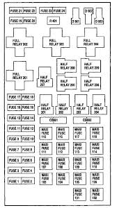 2000 Ford F 150 Fuses And Fuse Box Layout Ricks Free Auto Repair Advice Ricks Free Auto Repair Advice Automotive Repair Tips And How To