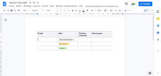 Google Docs Lance Des Modeles De Tableau Pour La Gestion De Projet Comment Les Utiliser
