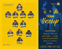 Check spelling or type a new query. Ø§Ù„ØªØ´ÙƒÙŠÙ„ Ø§Ù„Ø±Ø³Ù…Ù‰ Ù„Ù…Ø¨Ø§Ø±Ø§Ø© Ø§Ù„Ù†ØµØ± Ø¶Ø¯ Ø§Ù„Ø§Ù‡Ù„Ù‰ ÙÙ‰ Ù‚Ù…Ø© Ø§Ù„Ø¯ÙˆØ±ÙŠ Ø§Ù„Ø³Ø¹ÙˆØ¯ÙŠ Ø§Ù„ÙŠÙˆÙ… Ø§Ù„Ø³Ø§Ø¨Ø¹