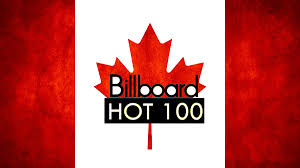 Statistics Canadian Music Blog