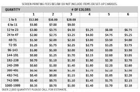 Custom dress shirts typically range anywhere from $150 to $500. Screen Printing Pricing Branded Custom T Shirt Printing Embroidery Promo Screen Printing Business Print Shop Ideas Htv Pricing Chart Business