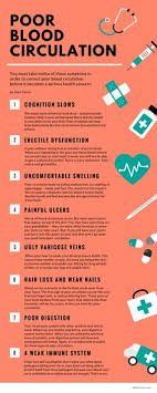 Leg ulcers may appear as a rash of inflamed patches of skin near the knees or ankles, accompanied by tenderness and soreness. 27 Best Improve Leg Circulation Ideas Improve Leg Circulation Leg Circulation Circulation