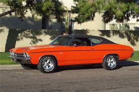 Image result for Orange 1969 Monaco