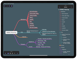Distraction free writing by itself doesn't meet our criteria for the best writing app of 2020. Ipad Macstories