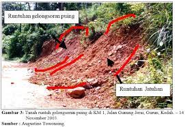 Langkah utama yang wajar diambil untuk mengatasi masalah tanah runtuh ialah melalui pelaksanaan laporan penilaian kesan alam sekeliling (eia). Tanah Runtuh Jenis Faktor Kawalan Kesan Terhadap Sosial Dan Alam Sekitar