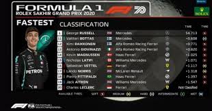 Casali con una gran actuación vence a los dbacks. Marca F1 Libres 2