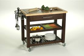 C:\kitchen>kitchen init create.kitchen.yml create test/integration/default create.gitignore append.gitignore append.gitignore. A Destructible And Repeatable Chef Workstation Environment Hurry Up And Wait