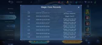 Magkano pa kaya gagastusin ko dito mga ssob..