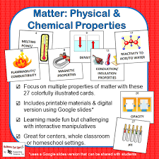 Chemical properties chemical properties of matter describe its potential to undergo some chemical change or reaction by virtue of its composition. Matter Physical Chemical Properties Supporting Science Inc