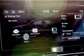 Attila i8 protection code.suddenly my phone has locked privecy protection code? Kia Niro Phev Hybrid Long Term Test Car Magazine