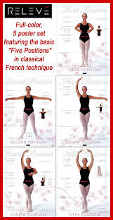 Position It Perfect Ballet Poster Set Ballet Posters Ballet Dancers Ballet Positions