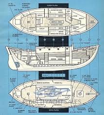 Custom Tahiti Ketch Voilier Occasion En Vente En Italie