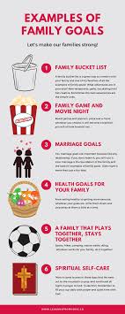 The more specific and connected to your personal mission the goals are, the better, he adds. 20 Examples Of Family Goals To Keep Your Clan Happy Bucket List Family Family Games Family Goals