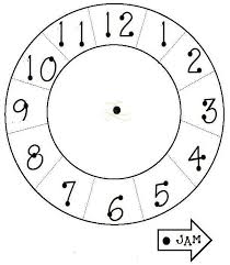 Contoh operasi tambah, tolak, darab dan bahagi dal. Matematik Tahun 2 Masa Dan Koleksi Bbm Cikgu Zuraidah Facebook