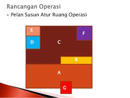 13 09 2004 membuat menjual mengedar kek roti pastri biskut makanan sejukbeku pizza kuih muih dan kelas bengkel memasak bentuk perniagaan. Slide Penyediaan Rp Penuh Rancangan Perniagaan
