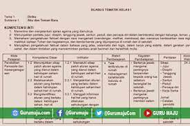 Silabus digunakan untuk menyebut suatu produk pengembangan kurikulum berupa. Silabus Kelas 1 Sd Semester 1 Kurikulum 2013 Revisi Tahun 2019 Perpuskampus Com