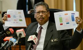Had people continued to protest tommy's appointment as ag, malaysia may not have his talents at its disposal. Malaysia Could Cane Those Who Reveal State Secrets Time