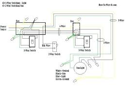 Ceiling fan wire colors may be slightly different than your household circuit wires. Electric Ceiling Fan Wiring Diagram