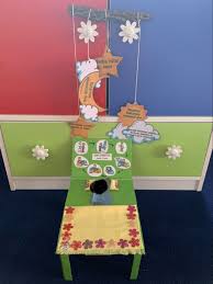 beyza erdem adli kullanicinin adap panosundaki pin adap yatak