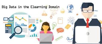 Another Interesting Blog On Big Data In The Elearning Domain Elearning Has Undoubtedly Gained Popularity I Elearning E Learning Program Business Intelligence
