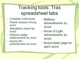 Webelos Advancement A Fun And Organized Way To Advance Your