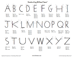 handwriting without tears letter formation chart