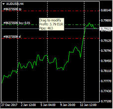 With this version of the trading journal, 10 different crypto markets are set up for you. Creating A Trade Calculator In Excel Forex Factory