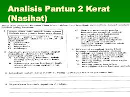 Pantun dalam bentuk pantun 2 kerat, 4 kerat, 6 ataupun 10 kerat adalah sebahagian daripada kesenian bahasa dalam budaya masyarakat nusantara samada untuk adat istiadat, nasihat, pendidikan, gurauan, hiburan, majlis keramaian dan juga dalam perbualan harian. Belajar Sastra Dan Seni Pantun Dua Kerat