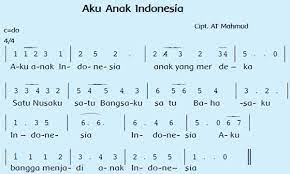Lirik Lagu Aku Anak Indonesia Anak Yang Merdeka