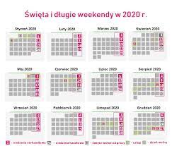 Niedziela handlowa wypada tylko kilka razy w roku. Niedziela Handlowa 2020 16 Luty